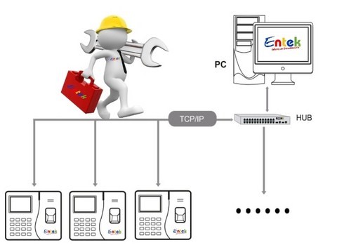 esquema instalación biométrico