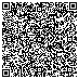 Datos contacto Entek Datos contacto Entek